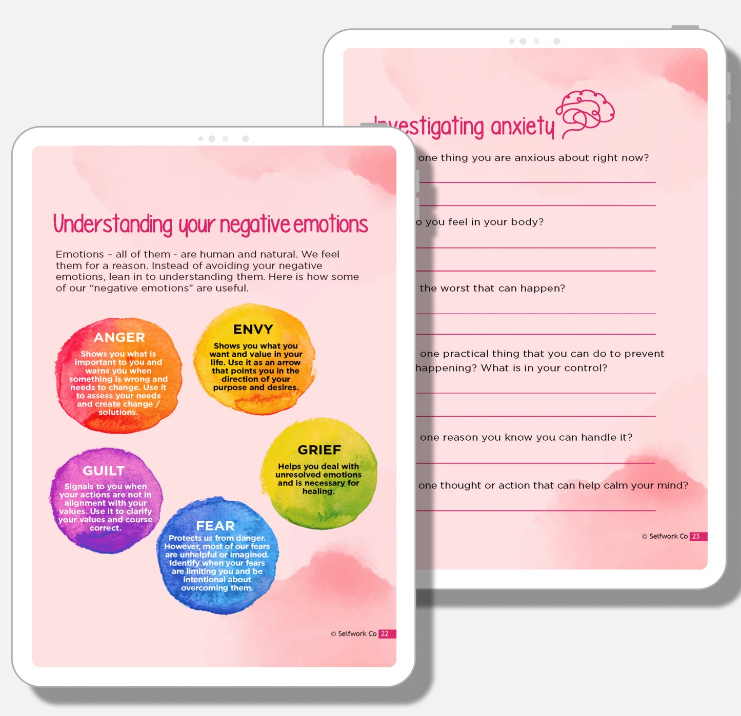 Tender Love digital journal spread explaining negative emotions and offering anxiety self-reflection prompts