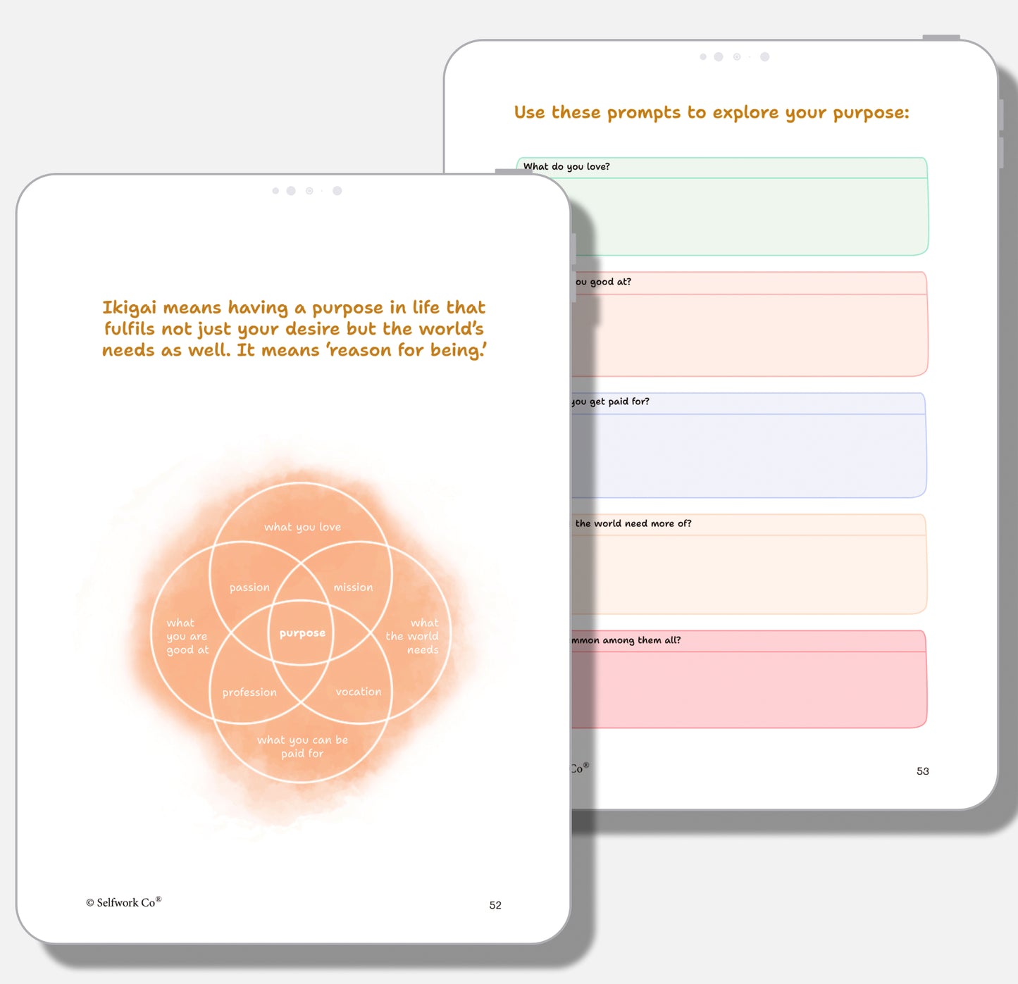 Ikigai diagram and reflective prompts inside SelfWork Co. Vision Journal digital version to explore life’s purpose