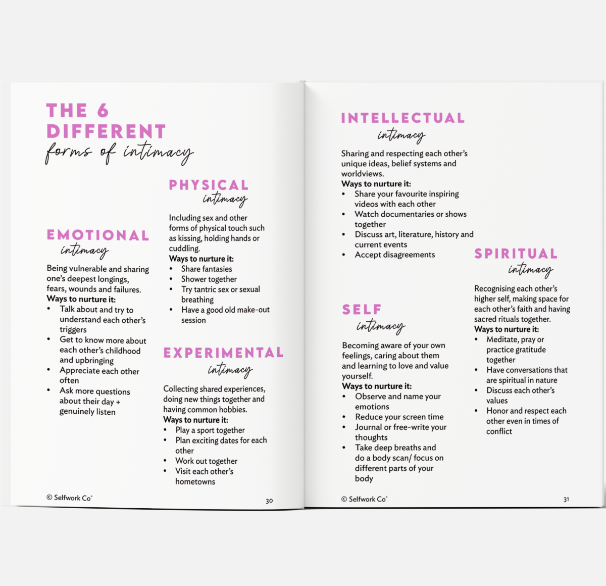 Overview of the six types of intimacy including emotional, physical, and spiritual, from Closer hardcover workbook.