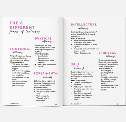 Overview of the six types of intimacy including emotional, physical, and spiritual, from Closer hardcover workbook.