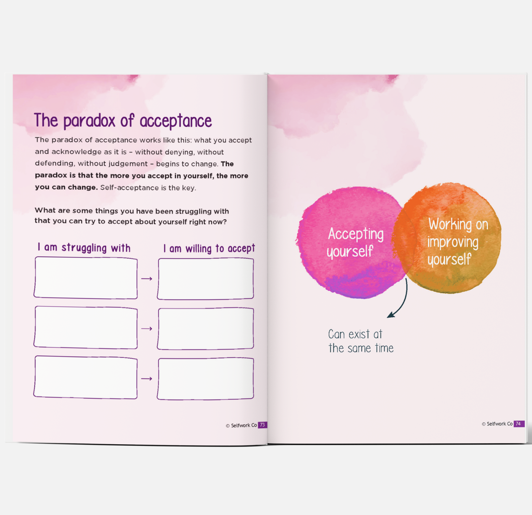 Tender Love journal spread showing acceptance vs self-improvement Venn diagram with reflection on personal struggles