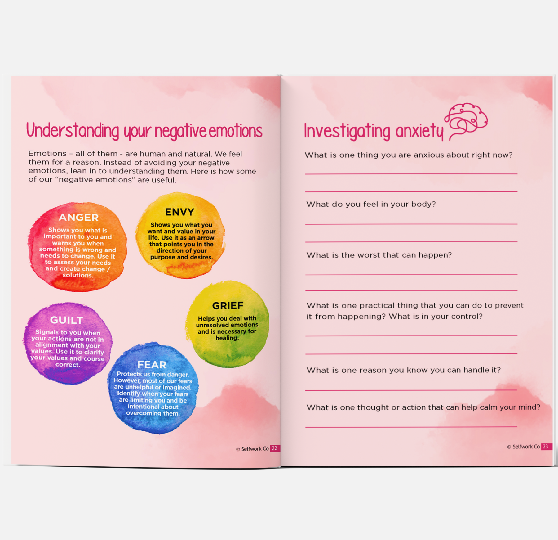 Workbook spread from Tender Love showing visual breakdown of negative emotions and guided anxiety investigation prompts