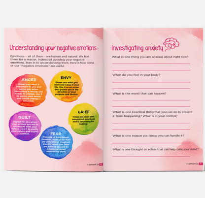 Workbook spread from Tender Love showing visual breakdown of negative emotions and guided anxiety investigation prompts